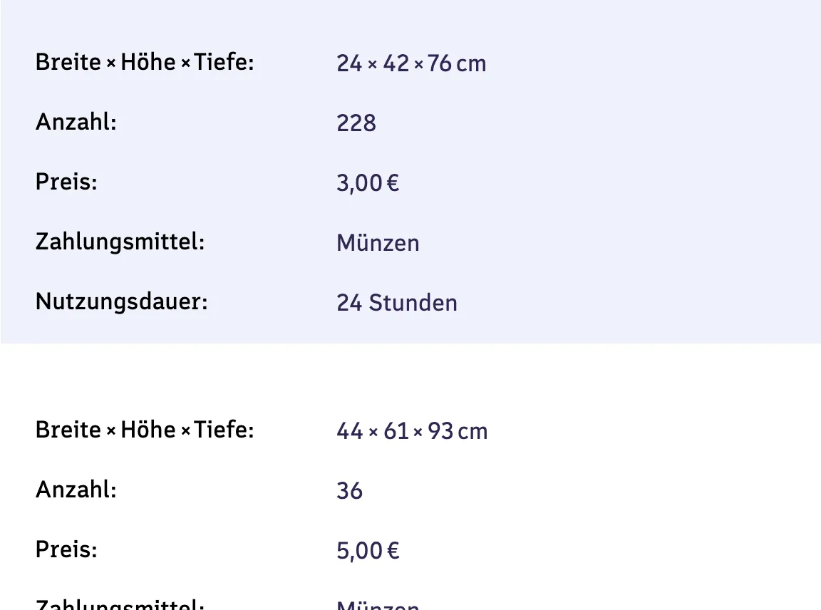 Schließfächer im Berlin Ostbahnhof laut bahnhof.de: 228 Fächer 24 × 42 × 76 cm für 3 €, 36 Fächer 44 × 61 × 93 cm für 5 €, je 24 Stunden, Zahlung mit Münzen