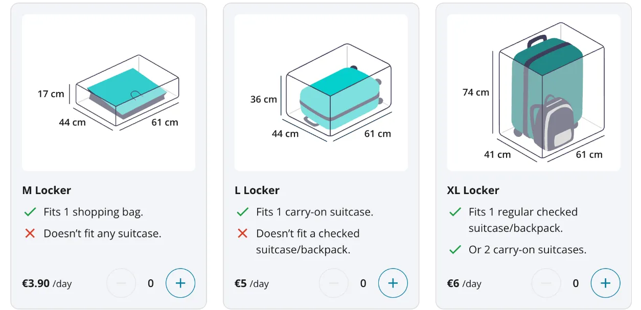 Fachgrößen von Radical Storage am Leipziger Hbf: M 44 × 17 × 61 cm für 3,90 €, L 44 × 36 × 61 cm für 5 €, XL 41 × 74 × 61 cm für 6 € pro Tag